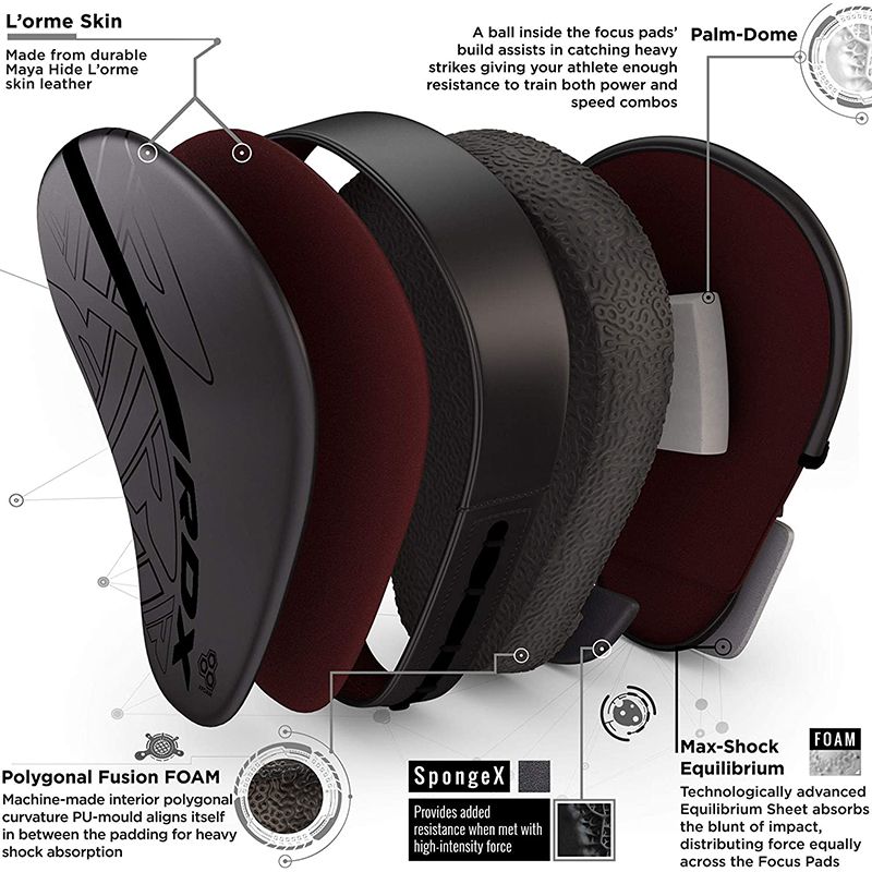 RDX F6 KARA Focus Pads - Black