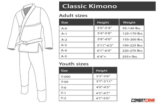 Combat Corner Classic Brazilian Jiu Jitsu GI + Free White Belt